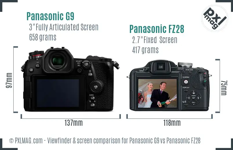 Panasonic G9 vs Panasonic FZ28 Screen and Viewfinder comparison
