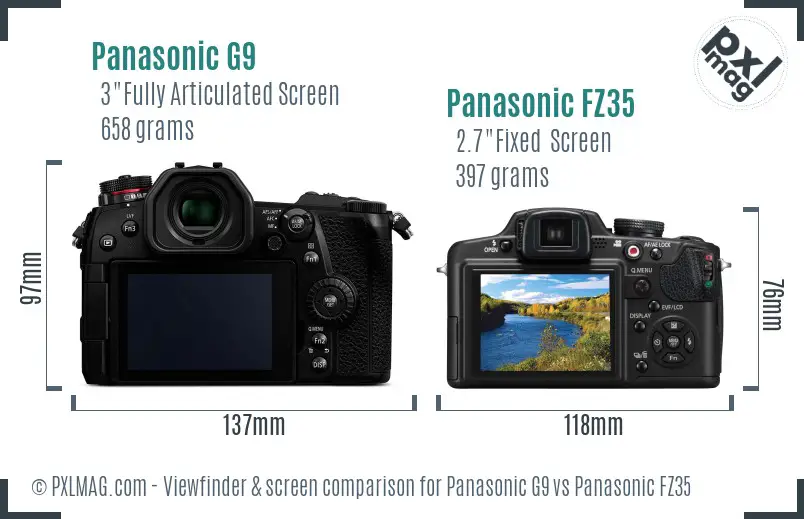 Panasonic G9 vs Panasonic FZ35 Screen and Viewfinder comparison