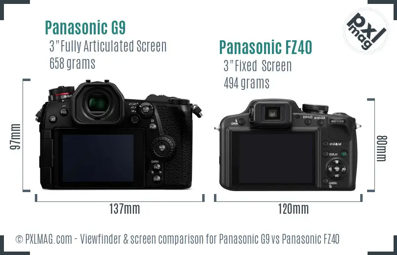 Panasonic G9 vs Panasonic FZ40 Screen and Viewfinder comparison