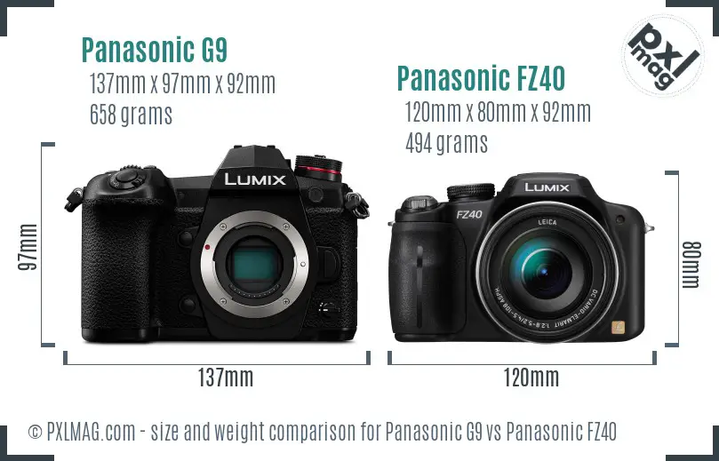 Panasonic G9 vs Panasonic FZ40 size comparison