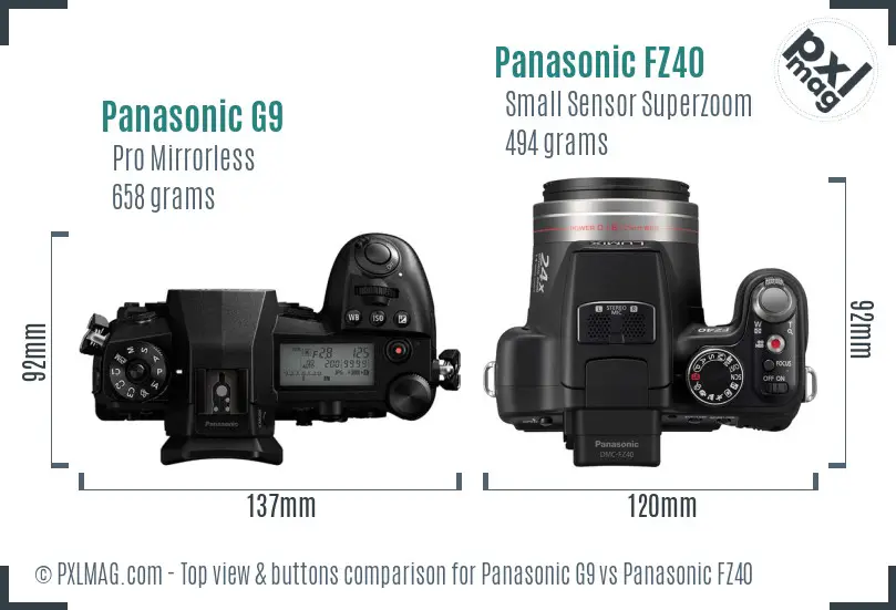 Panasonic G9 vs Panasonic FZ40 top view buttons comparison