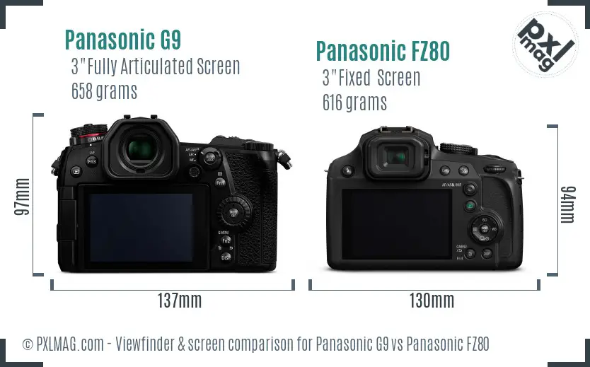 Panasonic G9 vs Panasonic FZ80 Screen and Viewfinder comparison