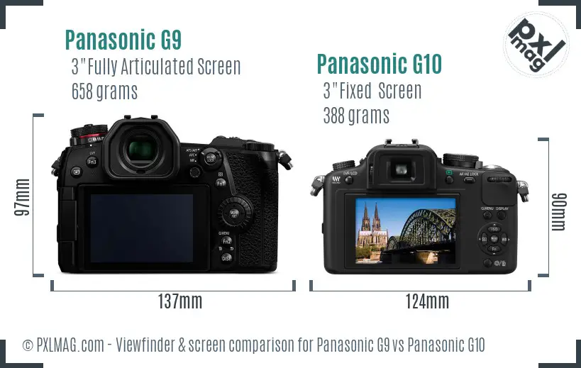Panasonic G9 vs Panasonic G10 Screen and Viewfinder comparison