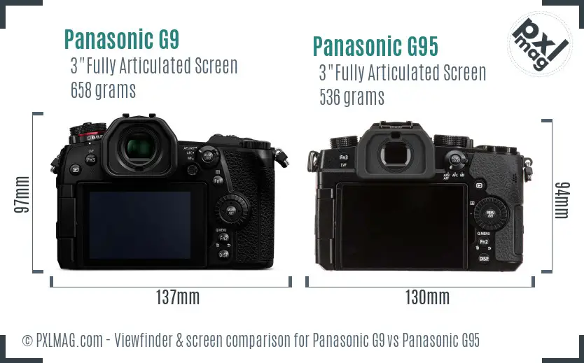Panasonic G9 vs Panasonic G95 Screen and Viewfinder comparison