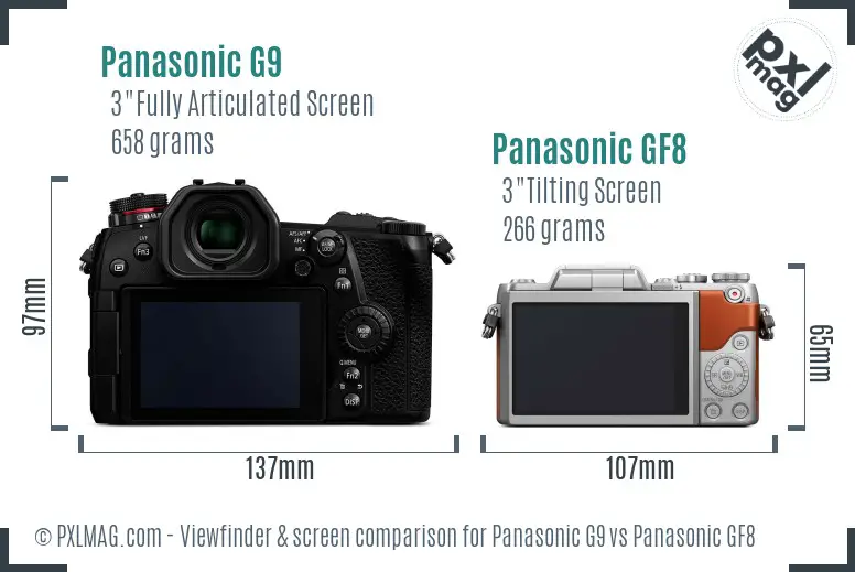 Panasonic G9 vs Panasonic GF8 Screen and Viewfinder comparison