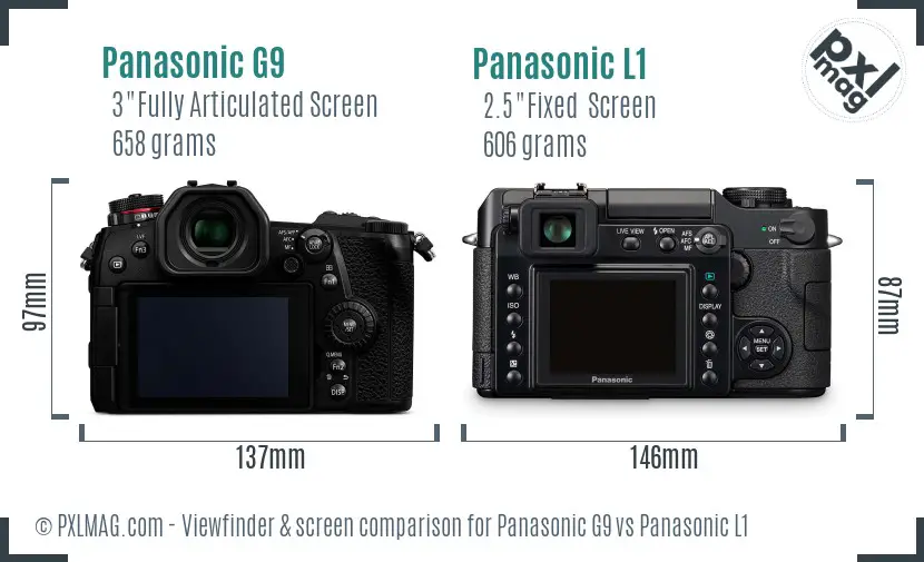 Panasonic G9 vs Panasonic L1 Screen and Viewfinder comparison