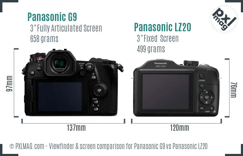 Panasonic G9 vs Panasonic LZ20 Screen and Viewfinder comparison Panasonic G9 vs Panasonic LZ20 Screen and Viewfinder comparison
