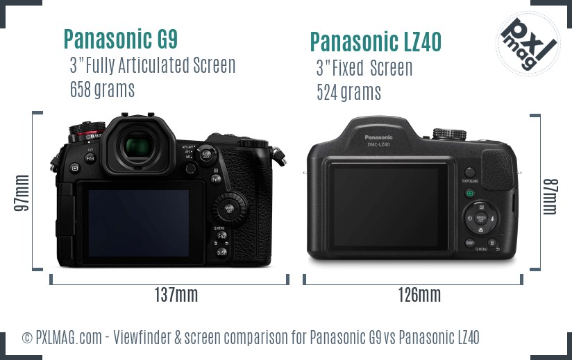 Panasonic G9 vs Panasonic LZ40 Screen and Viewfinder comparison