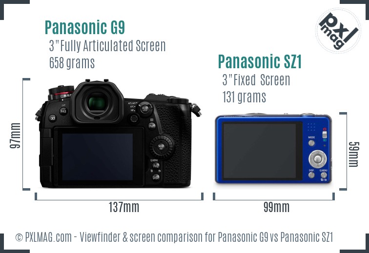 Panasonic G9 vs Panasonic SZ1 Screen and Viewfinder comparison