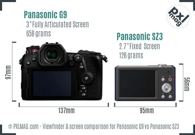 Panasonic G9 vs Panasonic SZ3 Screen and Viewfinder comparison