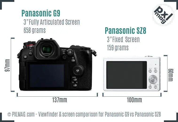 Panasonic G9 vs Panasonic SZ8 Screen and Viewfinder comparison