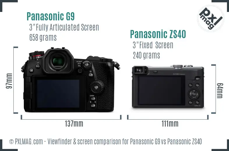 Panasonic G9 vs Panasonic ZS40 Screen and Viewfinder comparison