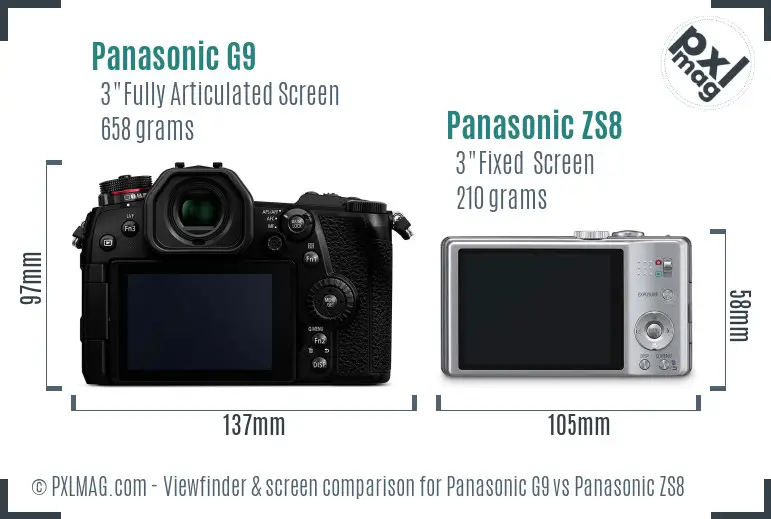 Panasonic G9 vs Panasonic ZS8 Screen and Viewfinder comparison