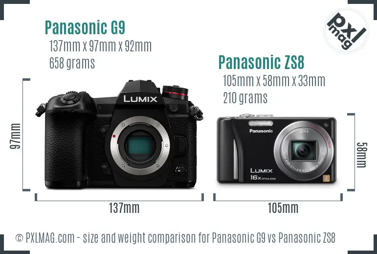 Panasonic G9 vs Panasonic ZS8 size comparison