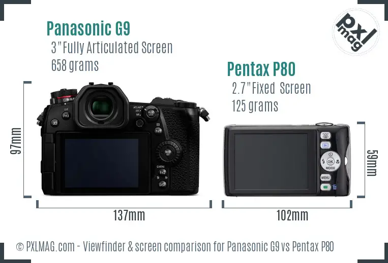 Panasonic G9 vs Pentax P80 Screen and Viewfinder comparison