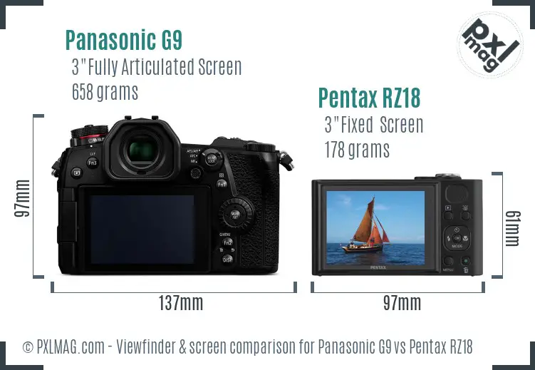 Panasonic G9 vs Pentax RZ18 Screen and Viewfinder comparison