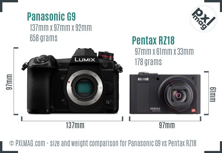 Panasonic G9 vs Pentax RZ18 size comparison