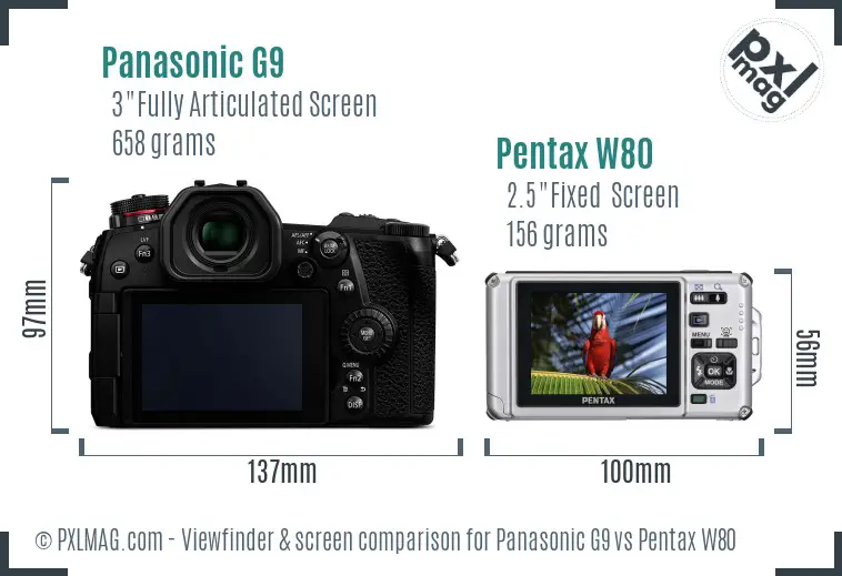 Panasonic G9 vs Pentax W80 Screen and Viewfinder comparison