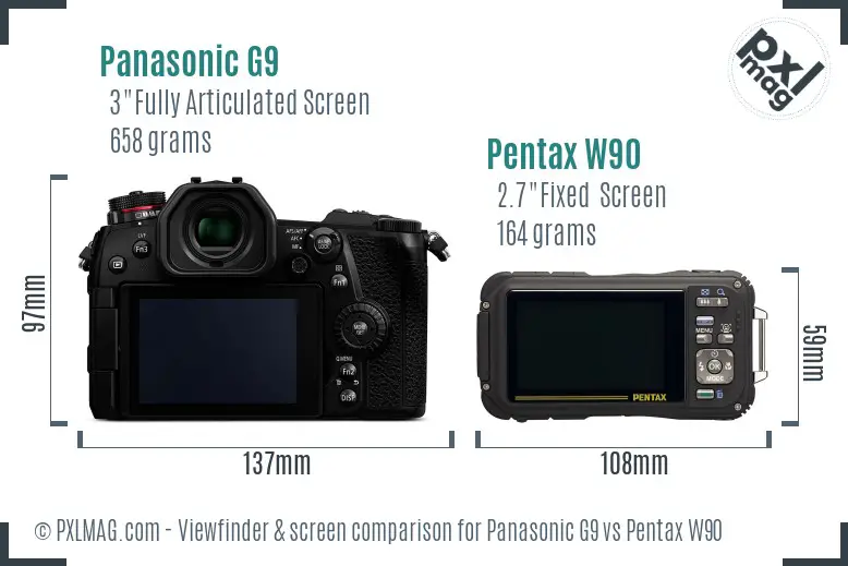 Panasonic G9 vs Pentax W90 Screen and Viewfinder comparison
