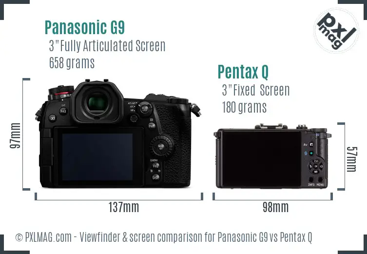 Panasonic G9 vs Pentax Q Screen and Viewfinder comparison