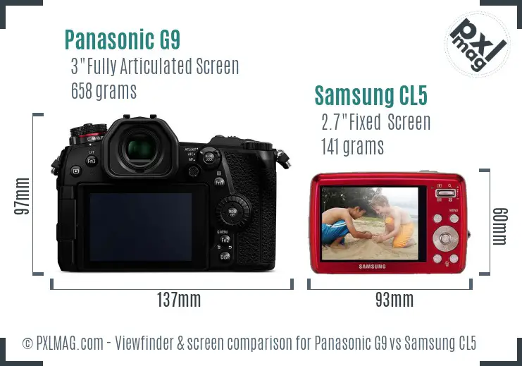 Panasonic G9 vs Samsung CL5 Screen and Viewfinder comparison