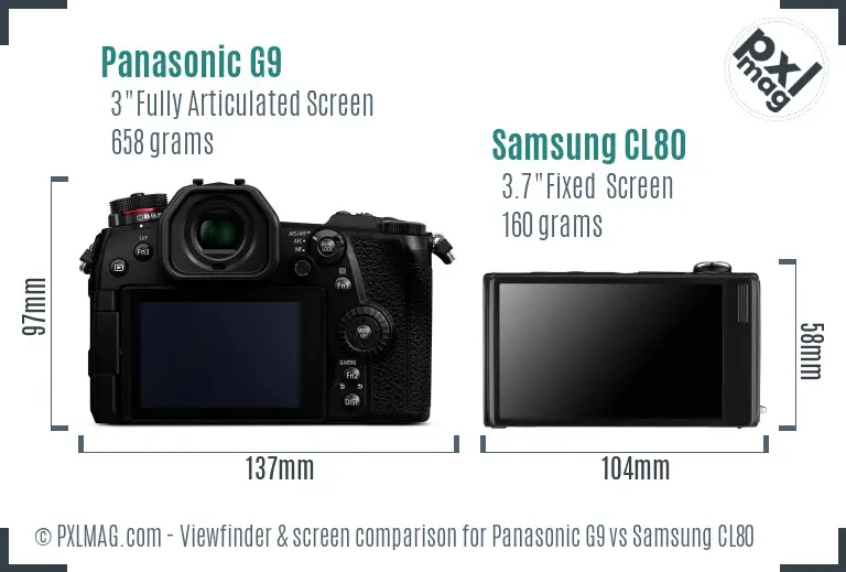 Panasonic G9 vs Samsung CL80 Screen and Viewfinder comparison