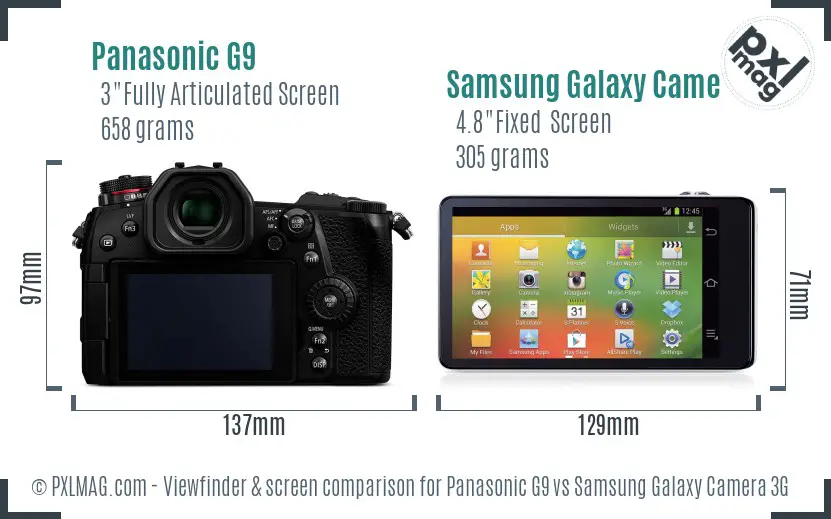 Panasonic G9 vs Samsung Galaxy Camera 3G Screen and Viewfinder comparison
