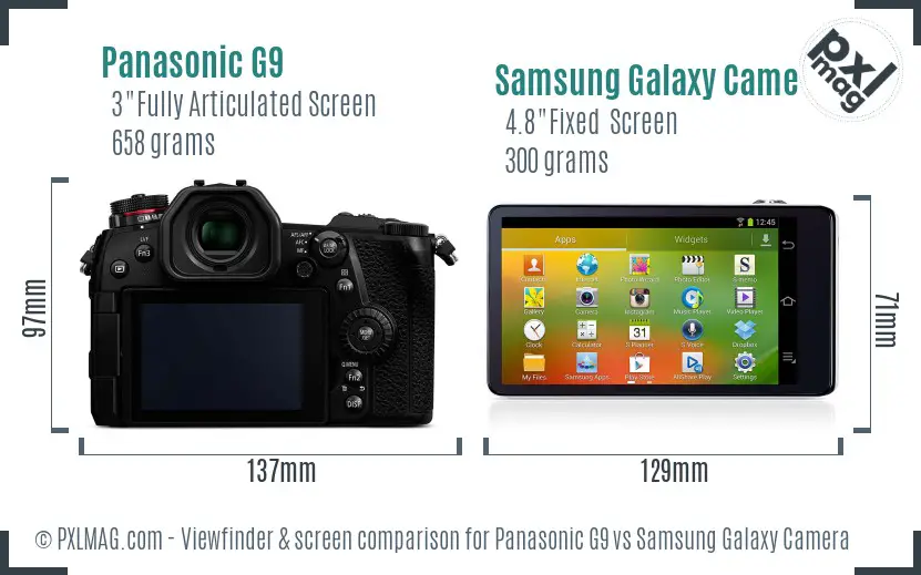 Panasonic G9 vs Samsung Galaxy Camera Screen and Viewfinder comparison