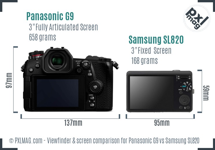 Panasonic G9 vs Samsung SL820 Screen and Viewfinder comparison