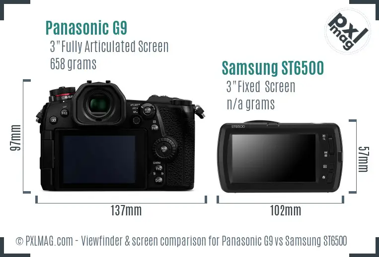 Panasonic G9 vs Samsung ST6500 Screen and Viewfinder comparison Panasonic G9 vs Samsung ST6500 Screen and Viewfinder comparison