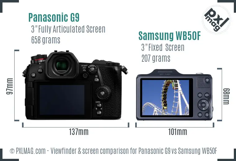 Panasonic G9 vs Samsung WB50F Screen and Viewfinder comparison