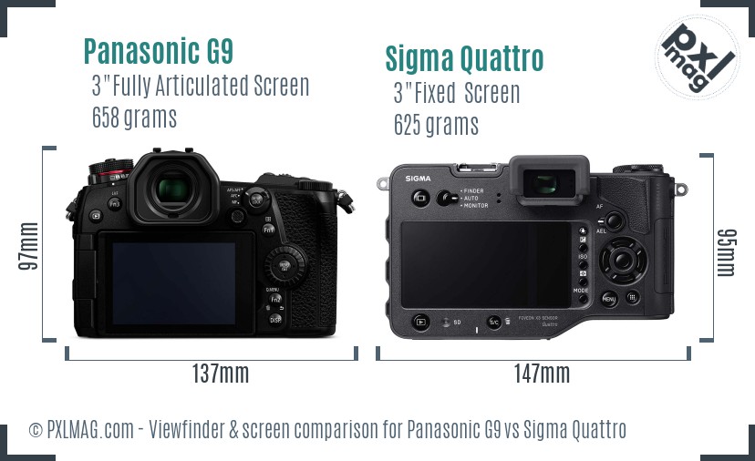 Panasonic G9 vs Sigma Quattro Screen and Viewfinder comparison