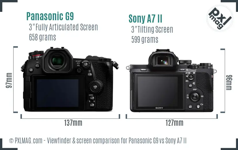 Panasonic G9 vs Sony A7 II Screen and Viewfinder comparison