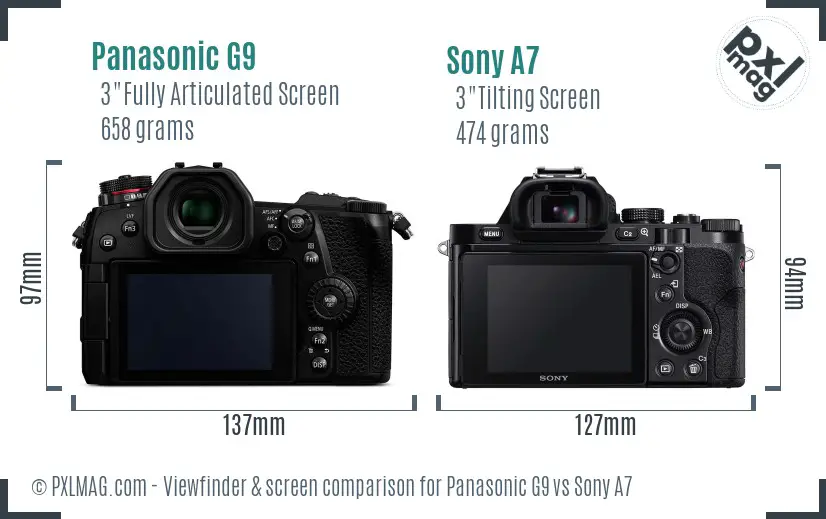 Panasonic G9 vs Sony A7 Screen and Viewfinder comparison