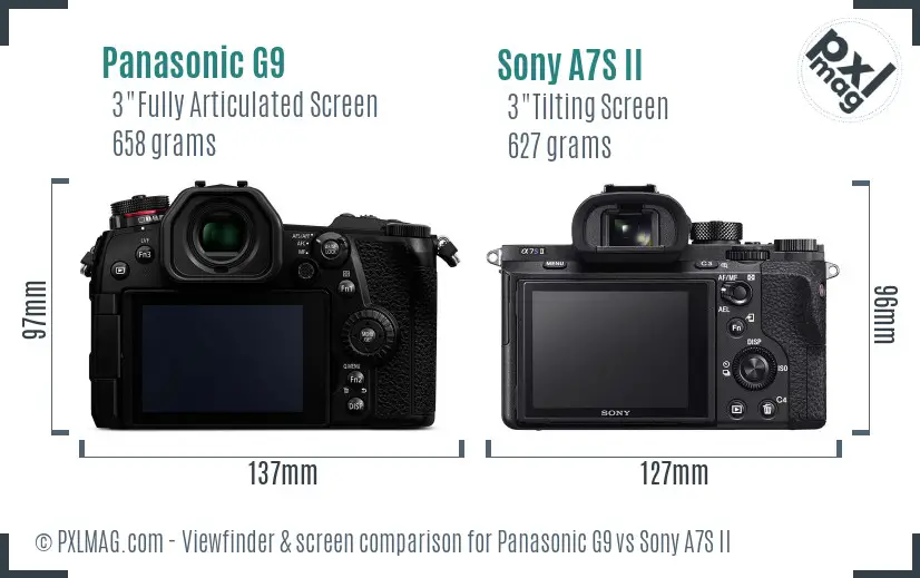 Panasonic G9 vs Sony A7S II Screen and Viewfinder comparison