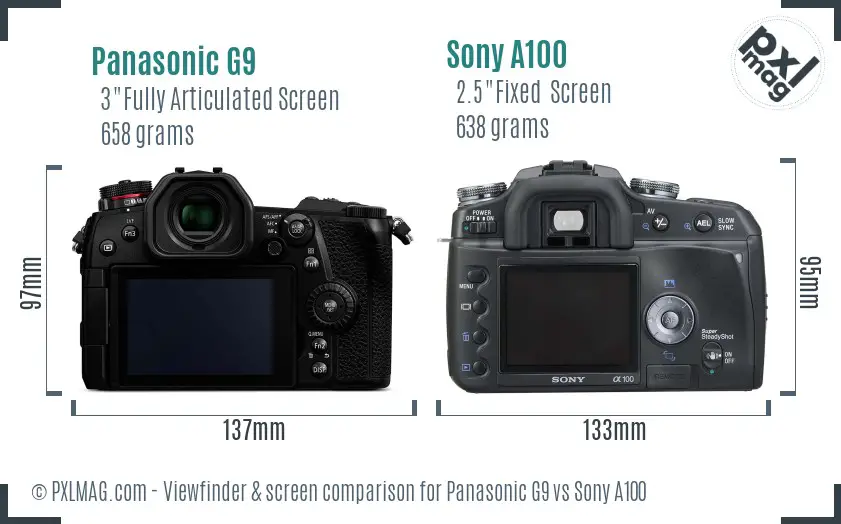 Panasonic G9 vs Sony A100 Screen and Viewfinder comparison