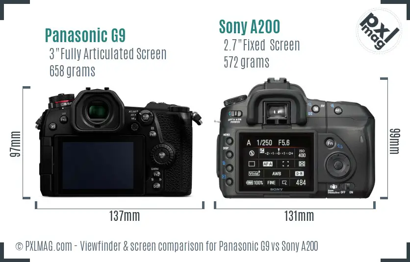 Panasonic G9 vs Sony A200 Screen and Viewfinder comparison