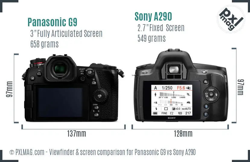 Panasonic G9 vs Sony A290 Screen and Viewfinder comparison