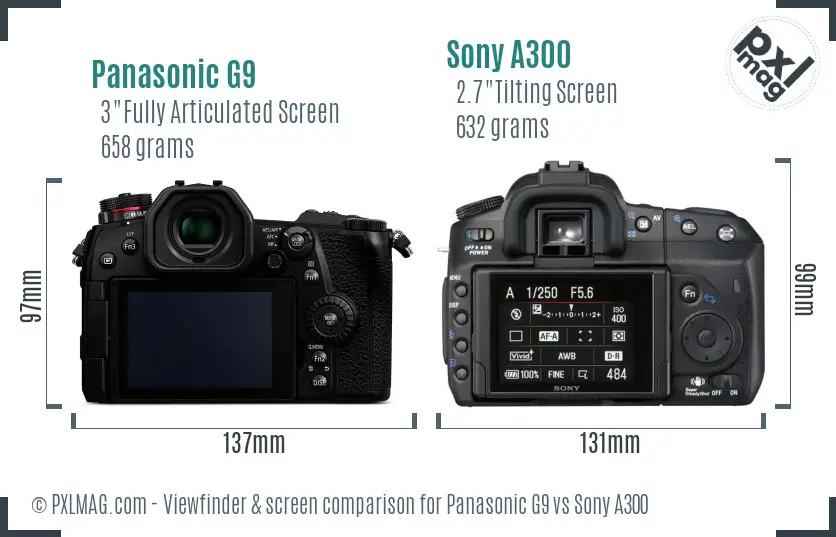 Panasonic G9 vs Sony A300 Screen and Viewfinder comparison