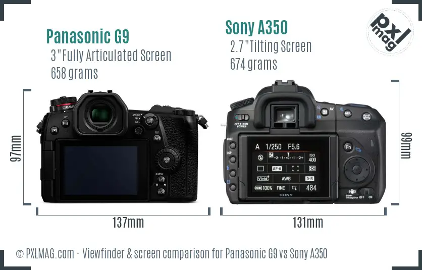 Panasonic G9 vs Sony A350 Screen and Viewfinder comparison