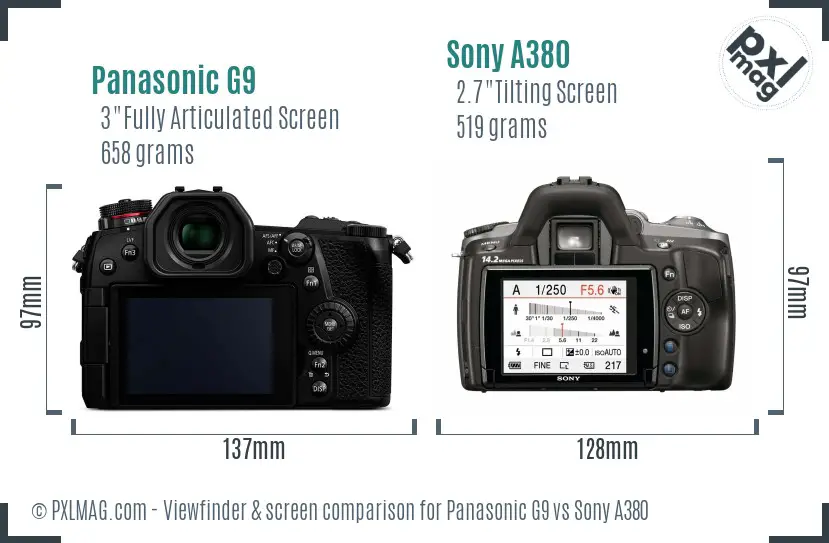 Panasonic G9 vs Sony A380 Screen and Viewfinder comparison