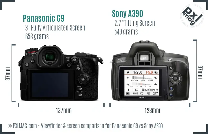 Panasonic G9 vs Sony A390 Screen and Viewfinder comparison
