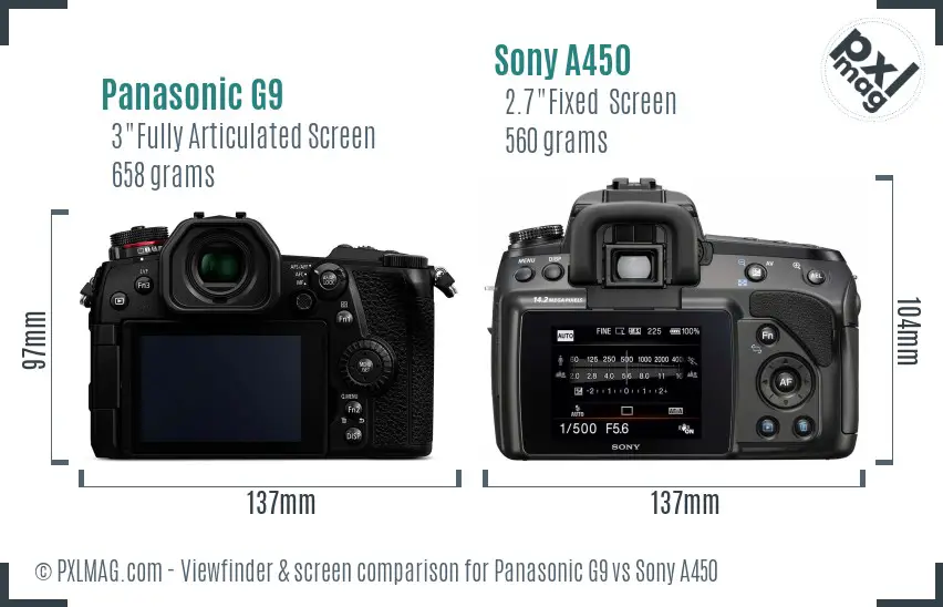 Panasonic G9 vs Sony A450 Screen and Viewfinder comparison