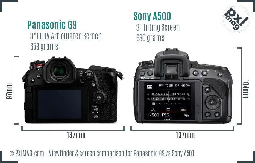 Panasonic G9 vs Sony A500 Screen and Viewfinder comparison