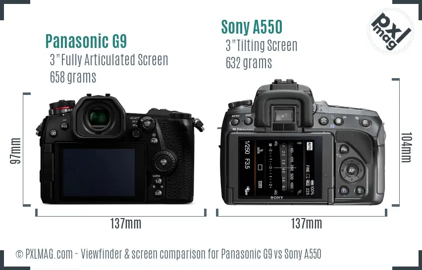Panasonic G9 vs Sony A550 Screen and Viewfinder comparison