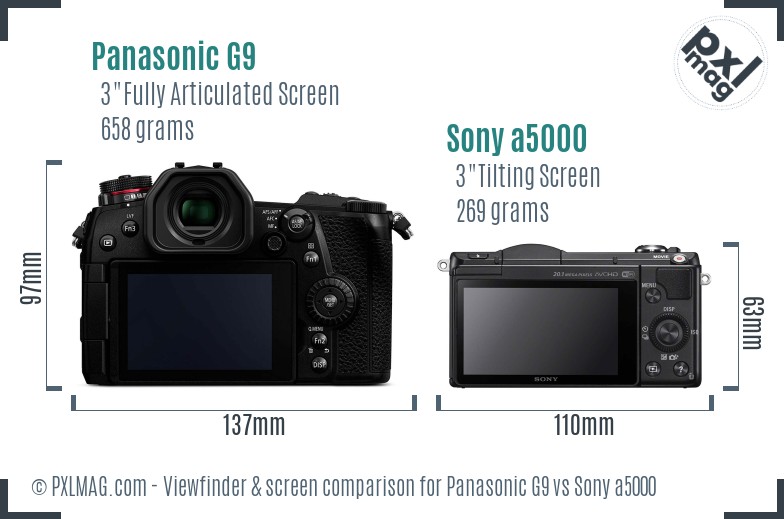 Panasonic G9 vs Sony a5000 Screen and Viewfinder comparison
