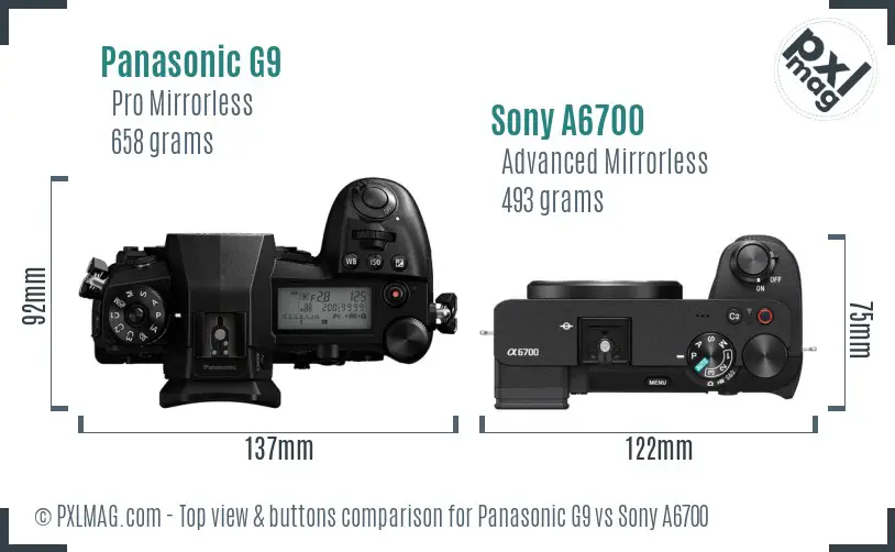 Top View Controls Comparison