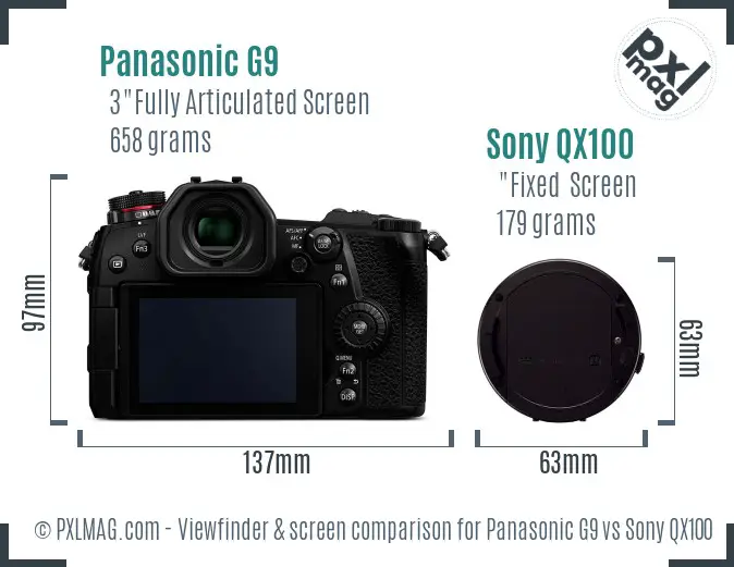 Panasonic G9 vs Sony QX100 Screen and Viewfinder comparison