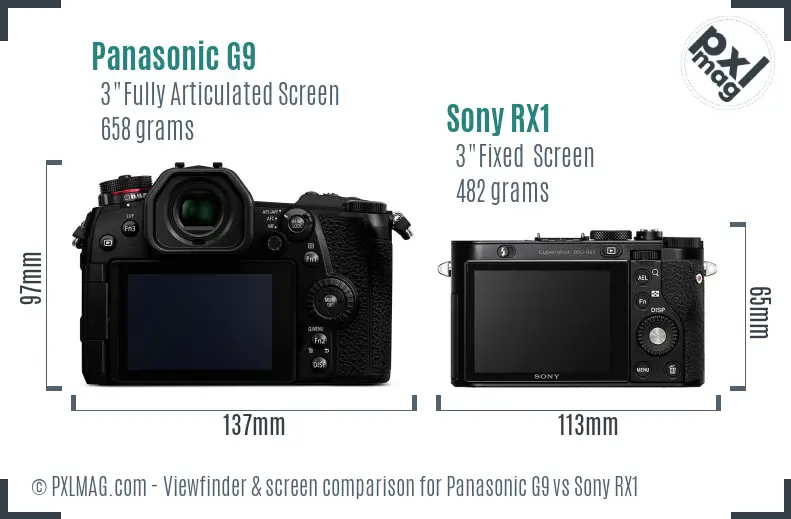 Panasonic G9 vs Sony RX1 Screen and Viewfinder comparison