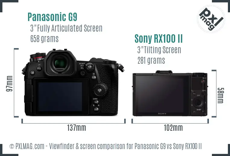Panasonic G9 vs Sony RX100 II Screen and Viewfinder comparison